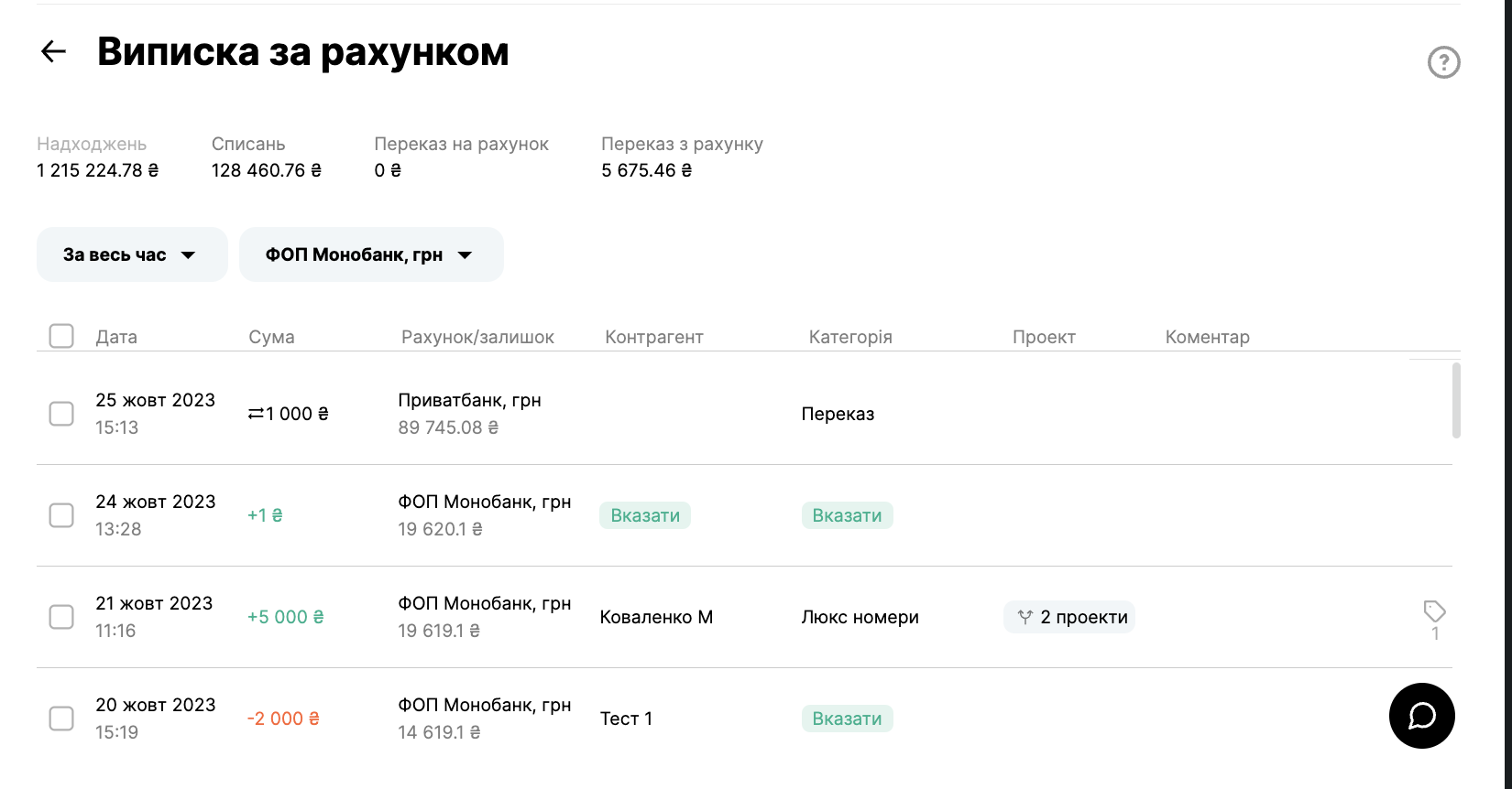 Звіт «Виписка по рахунку» - support.finmap.online